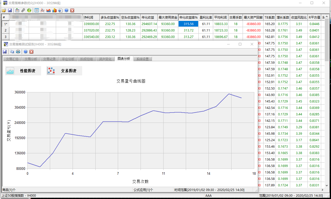 上证50股指30.png