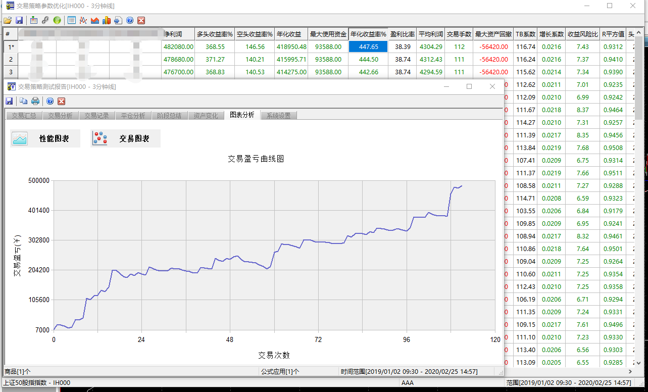 上证50股指3.png