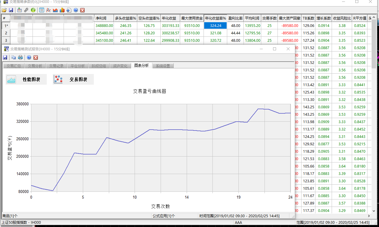 上证50股指15.png