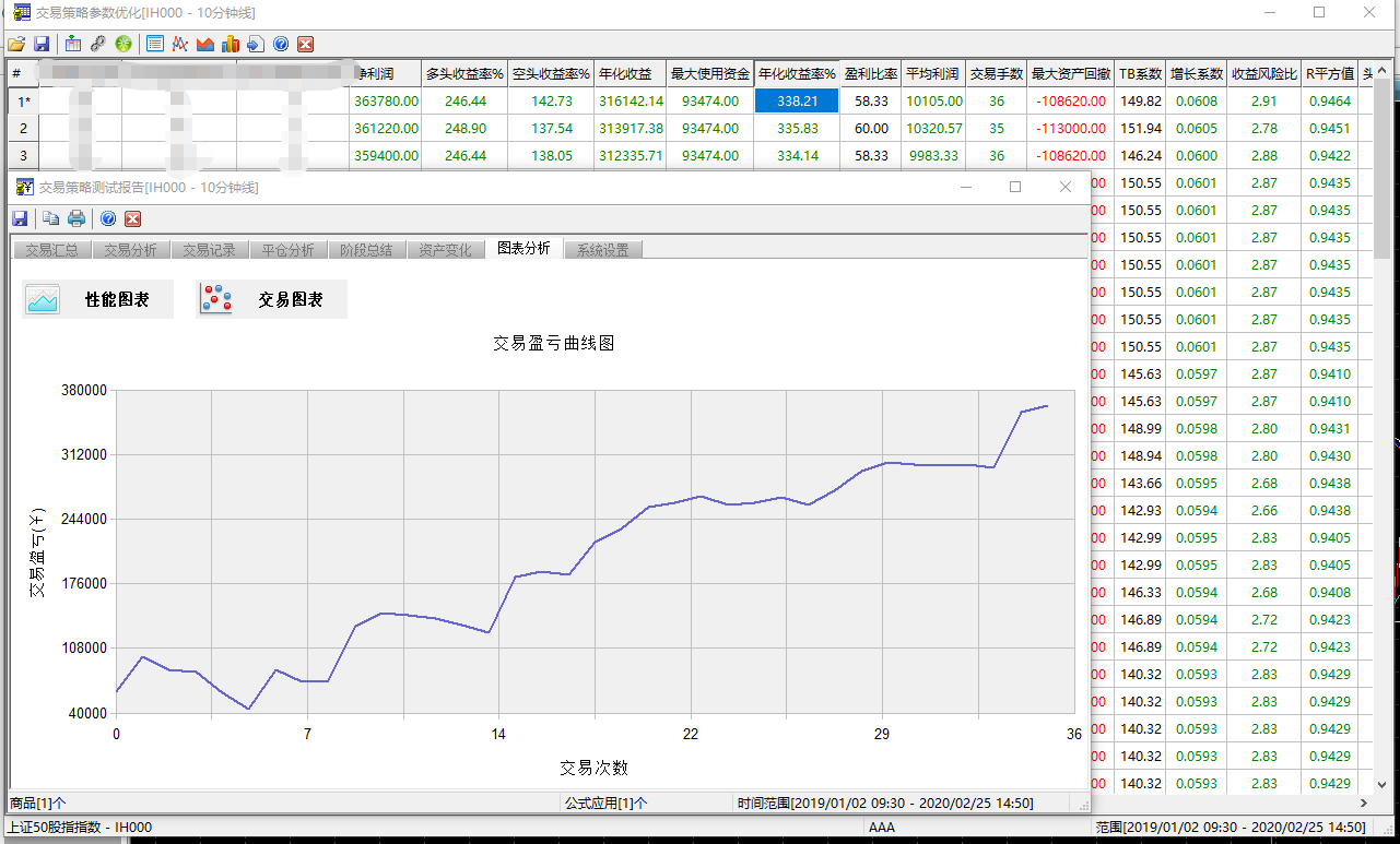 上证50股指10.png