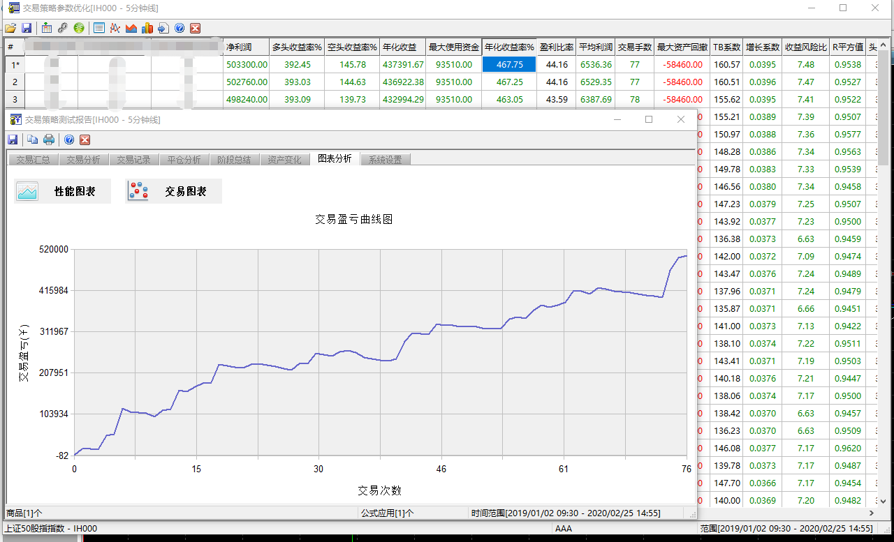 上证50股指5.png