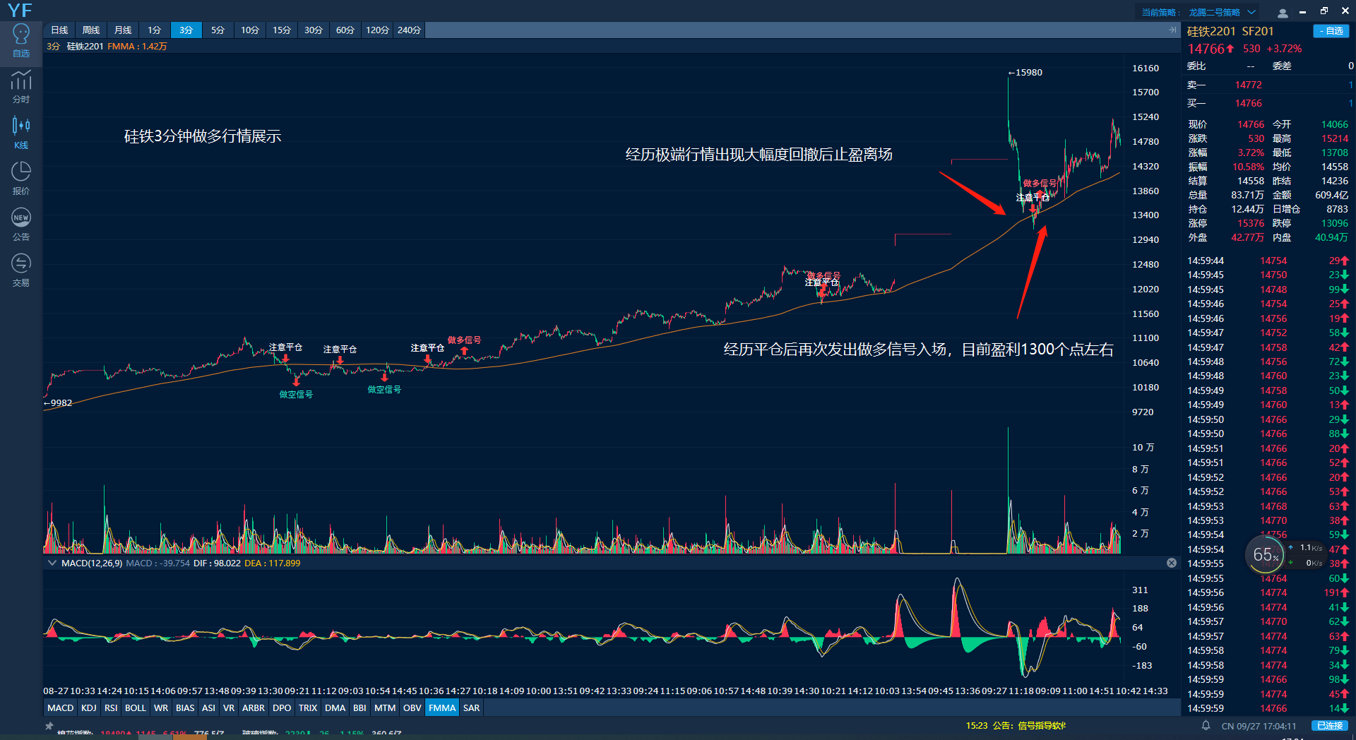 硅铁1.png